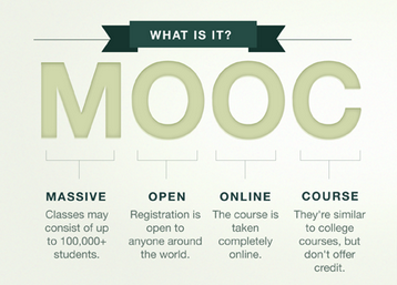 Les MOOC expliqués